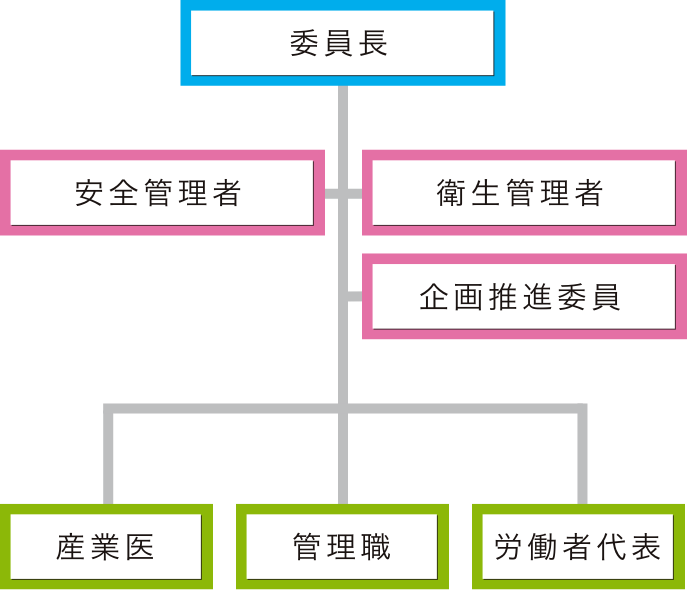 雇用システムの理論 : 社会的多様性の比較制度分析 雇用システムの理論: 社会的多様性の比較制度分析 | デヴィッド